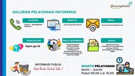 Jadwal Layanan PPID